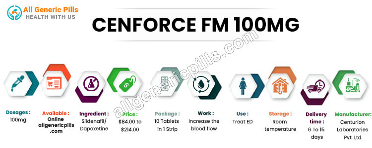 CENFORCE FM 100MG 