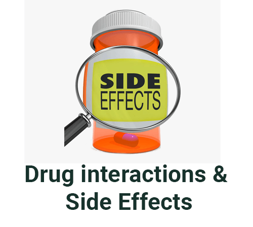 Drug interactions & Side effects of cialis