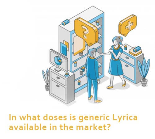 In what doses is generic Lyrica available in the market